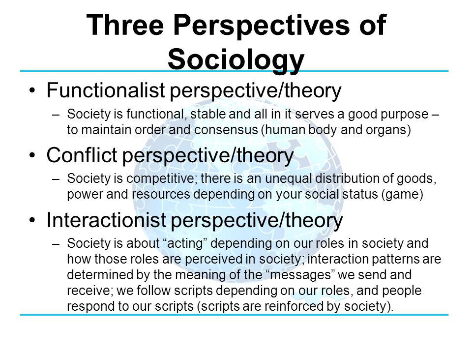 Three major perspectives in sociology essay